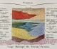 Coupe théorique des terrains tertiaires du BP ( avec mention de Grignon), Constant Prévost 1835 - Crédit Géologie Mnhn Collection lutétien