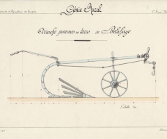 Arrache pommes de terre de Delahaye. Dessin effectué en 1904 par un élève de l'Institut agronomique de Grignon. Site internet du Conservatoire de l'agriculture - Chartres (28)