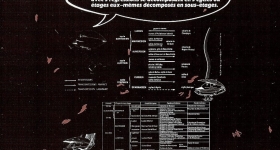 une terre des hommes 1993