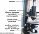 Microscope pour observation de lames minces en pétrographie