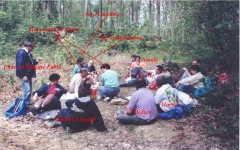 1994 - Equipe Grignon
