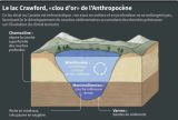 Le lac Crawford - ©-AFP-PAZ-PIZARRO-VALENTIN-RAKOVSKY