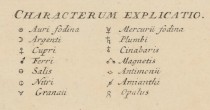 Mappa_mineralographica_fodinas_in_Hungaria_Legende-des-symboles-miniers.Marsili_Luigi