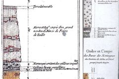 Lavoisier- coupes lithostratigraphiques