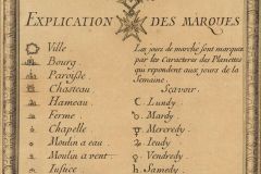 Francois de La Pointe - Carte particulière des environs de Paris (1674-1678) - légende