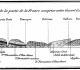 Extrait de l'esquisse d'une carte géologique du Bassin de Paris et de quelques contrées voisines par JJ d'Omalius d'Halloy - Première représentation des roches sédimentaires qui sont disposées en auréoles concentriques et empilées les unes sur les autres comme des « assiettes » - Annales des Mines 1816