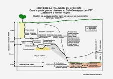 Grignon, Jean Marie Garin - 2011