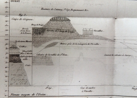 Géognosie des terrains de Paris; Extrait coupe de Grignon à Paris par Cuvier et brongniart - 1810