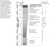 Grignon, coupe Sédimentologique et paraséquences Huyghe et al - 2012