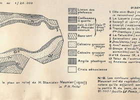 Plan géologique du parc de Grignon. Fritel d'après le plan relief de Stanislas Meunier 1900