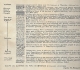 Grignon, d'après Abrard - 1937