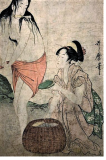 Les pêcheuses d'abalones - Utamaro fin 18ème - Musée Guimet