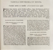 Seba Albertus - Locupletissimi rerum naturalium thesauri accurata pl 106 T4 - 1758