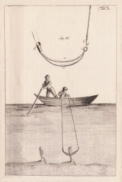 Pêche à la Pinna nobilis - gravure du XVIIIe siècle